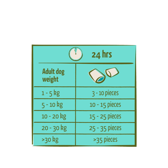 Happy Life Nomchies Salmon 150g