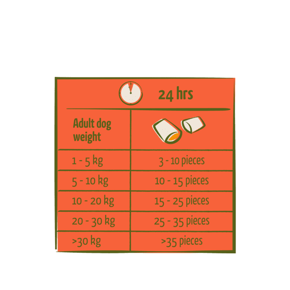 Happy Life Nomchies Cheese 150g