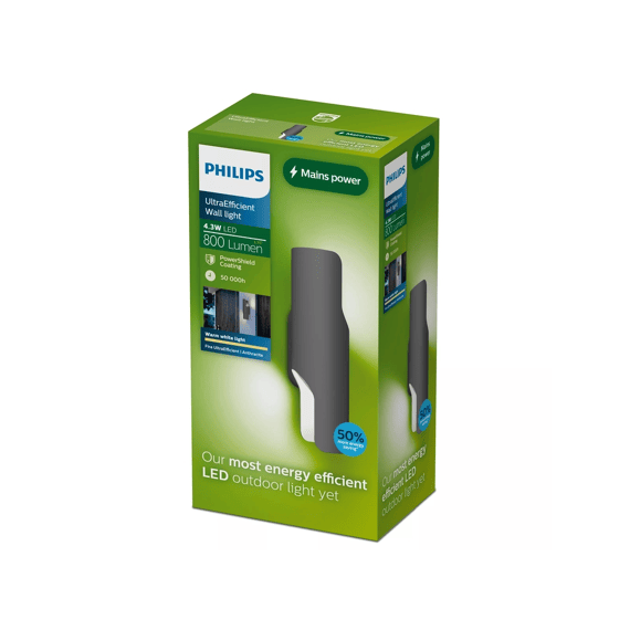 Philips Fira Ultra Efficiënt 2xWandlamp 4.3w 27k Antraciet Hv Aluminium