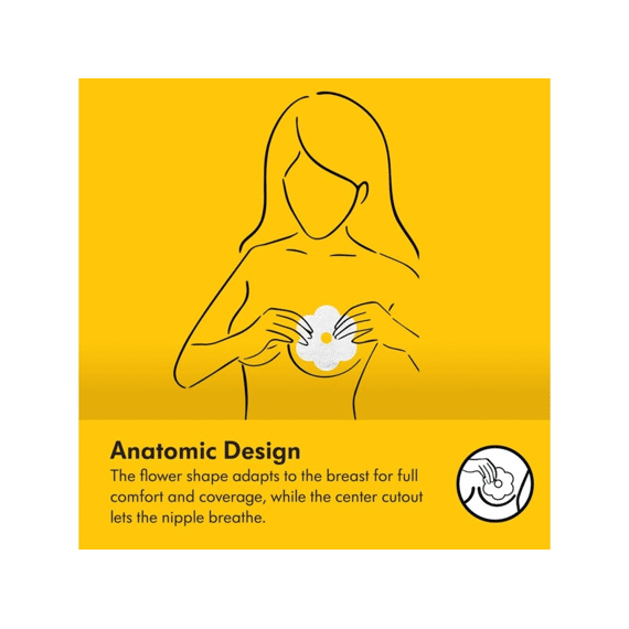 Medela Cooling Breast Mask