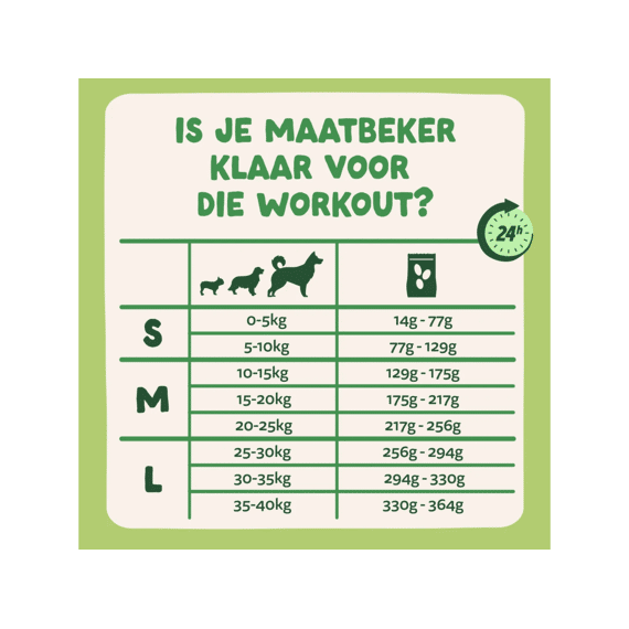 Edgard & Cooper Dog Adult Droog Lam Small 700g