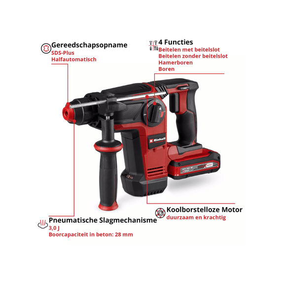 Einhell Professionele Accu Boorhamer 18/28  Tp-hd Exculsief Batterij