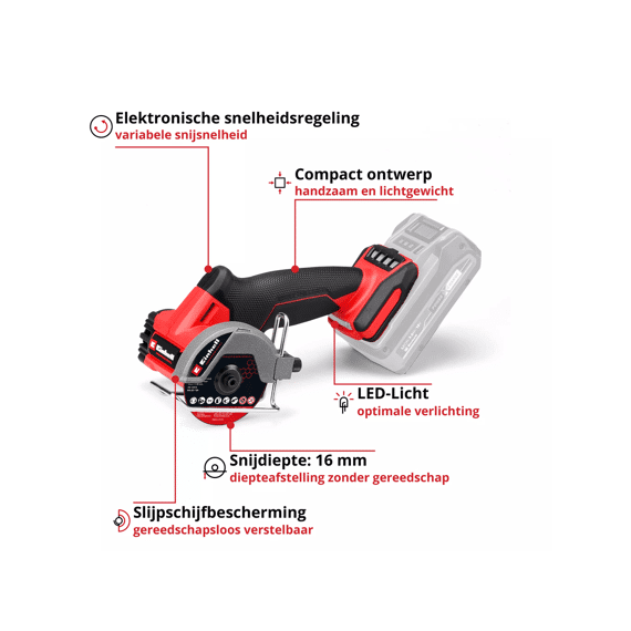 Einhell Professionele Accu Doorslijpmachine 18/125 Tp-ag Exculsief Batterij