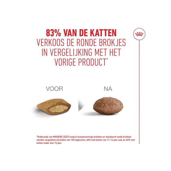 Royal Canin 11+ senior cats 400gr. Kattenvoer