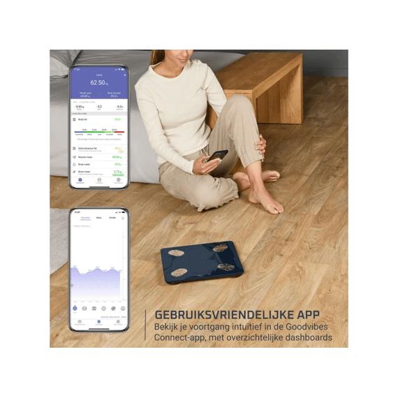 Rowenta Br9720f0 Goodvibes Life + 2.0 Badkamerweegschaal, Intuïtieve App, 15 Indicatoren