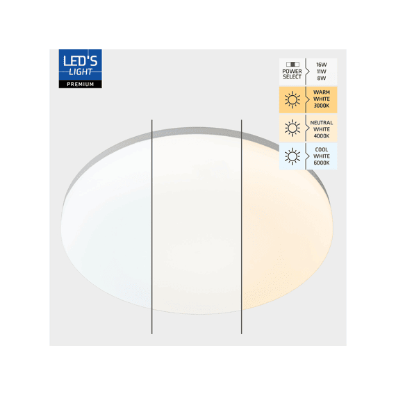 Leds Work Plafondarmatuur - 16w 2880lm 3000k/4000k/6000k - 300mm8w / 11w / 16w
