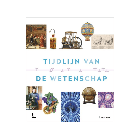 Tijdlijn Van De Wetenschap