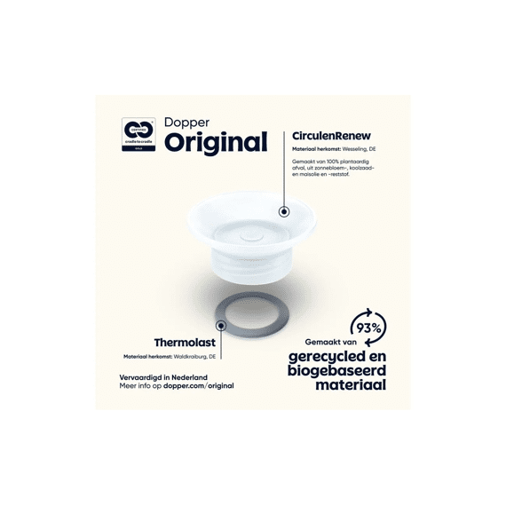 Dopper Original Cap Pure White