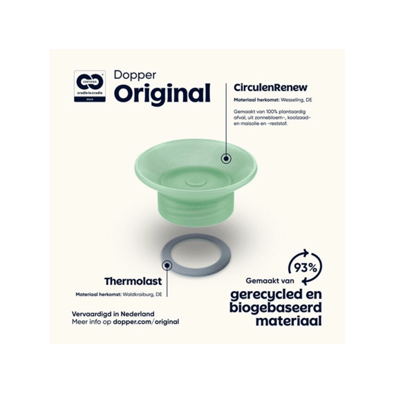 Dopper Original Cap Moody Mint Cap