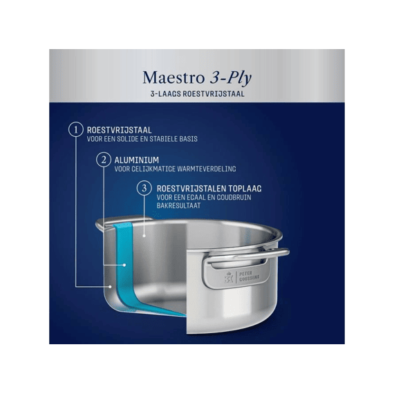 Bk Peter Goossens Maestro 3ply Kookpot 2.13l 18cm