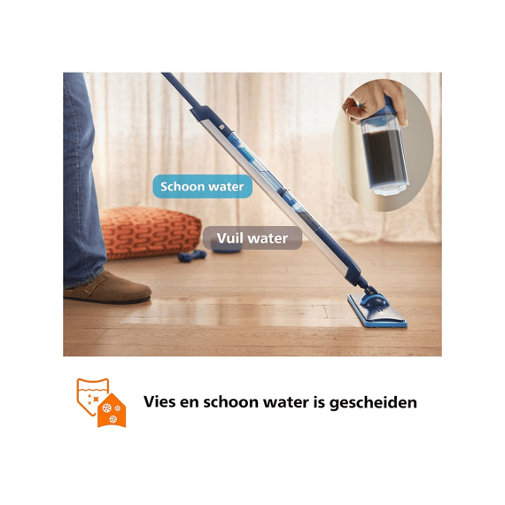 Philips Bxa0109/00 Oneup Elektrische Dweil Blauw