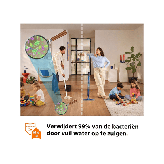 Philips Bxa0109/00 Oneup Elektrische Dweil Blauw