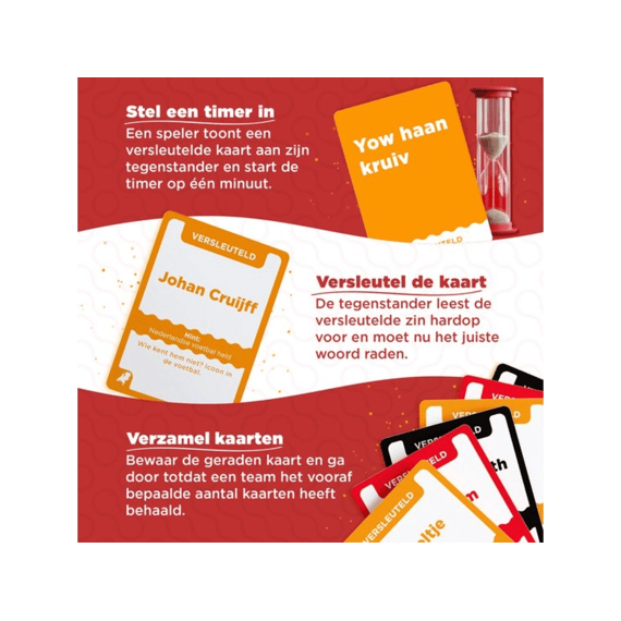 Spel Versleuteld