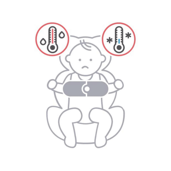 Cybex Sensorsafe Groep 0 Universeel