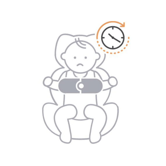 Cybex Sensorsafe Groep 0 Universeel