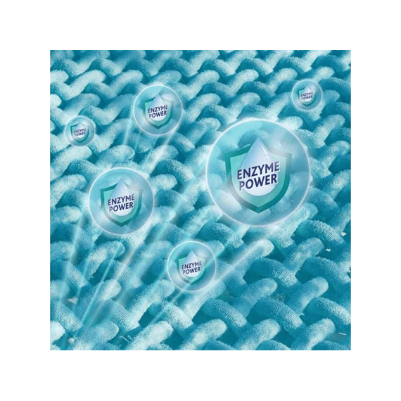 Vileda Pro Clean Spons Met Enzymen Per 2