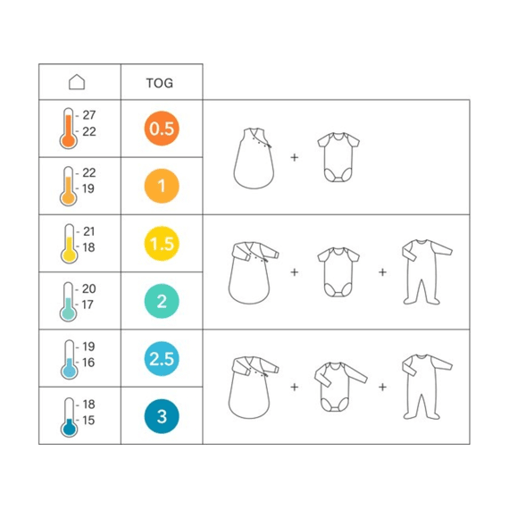 Bemini Slaapzak 0-1m Quilted Jersey Ficelle Tog 1,5