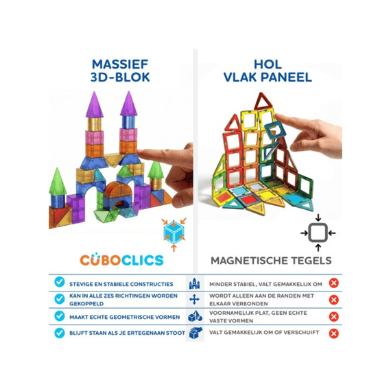 Cubo Clics Magnetische Bouwblokken Creative Pack 85 Stuks
