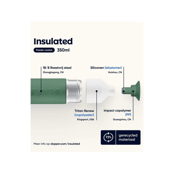 Dopper Drinkbus Thermos 350ml Pine Green