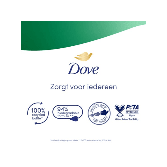 Dove Douchegel - 400ml - Hydrating Care - Aloe & Birch Water