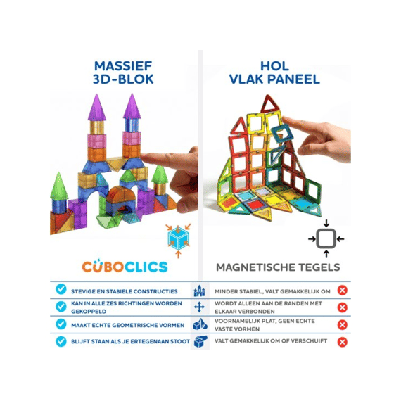 Cubo Clics Magnetische Bouwblokken Princess Set