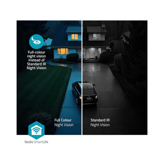 Camera Voor Buiten Wit Wifi