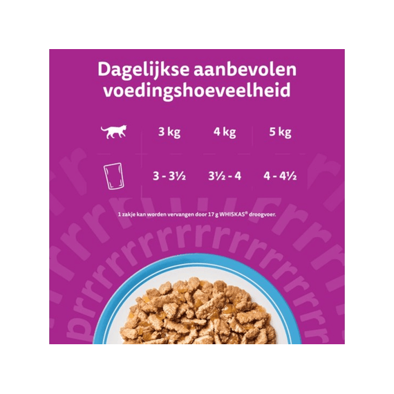 Whiskas Pouch 40x85g Classic 7+