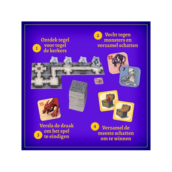 Identity Games Spel Karak