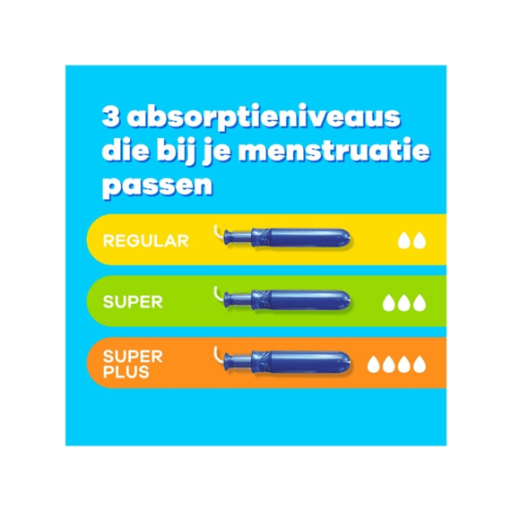 Tampax Tampons Compak Pearl Regular 36st