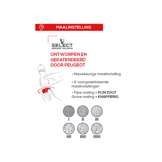 Peugeot Line Sense U-select Elektrische Zoutmolen 20cm Aluminium