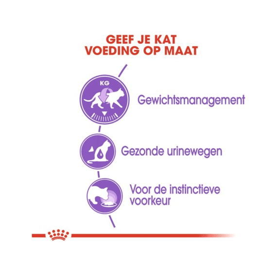 Royal Canin Natvoer Kat Sterilised in Jelly 12 x 85 g