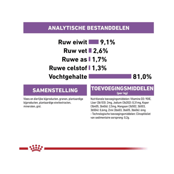 Royal Canin Natvoer Kat Sterilised in Jelly 12 x 85 g
