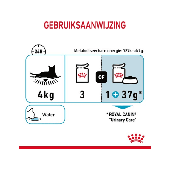 Royal Canin Natvoer Kat Urinary Care in Gravy 12 x 85 g