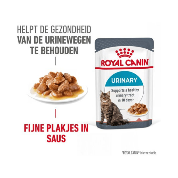 Royal Canin Natvoer Kat Urinary Care in Gravy 12 x 85 g