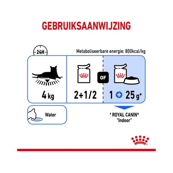 Royal Canin Indoor in Gravy Natvoer Kat 12 x 85 g