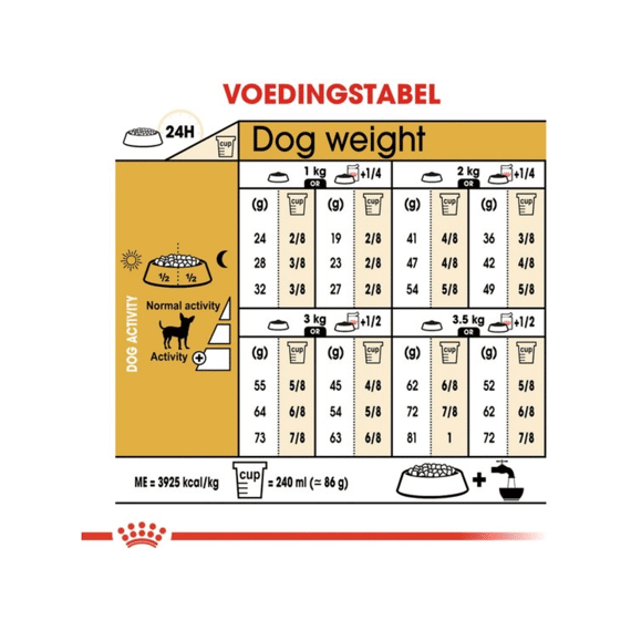 Royal Canin Hondenvoer Chihuahua Adult 1,5 kg