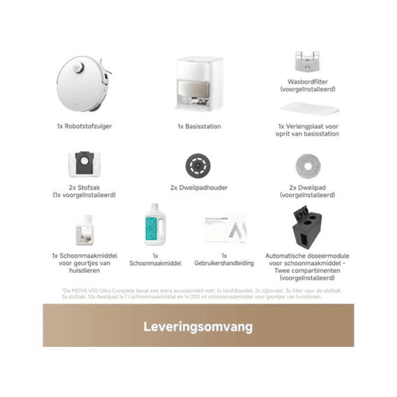 Mova Mvrlv72le-1-blc Robotstofzuiger Rc-v50ulc Zwart