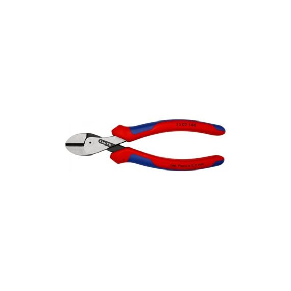 Knipex Zijsnijtangen