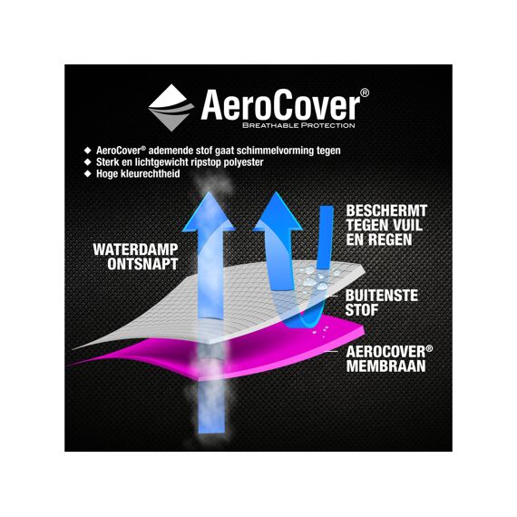 Platinum Aerocover Tuinset Hoes 130X130Xh85Cm