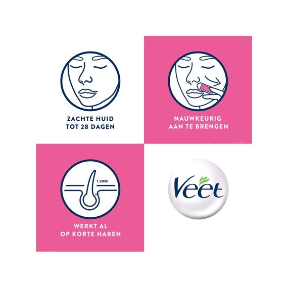 Veet Ontharingstrips Koud Gezicht Sensitive Skin 20St