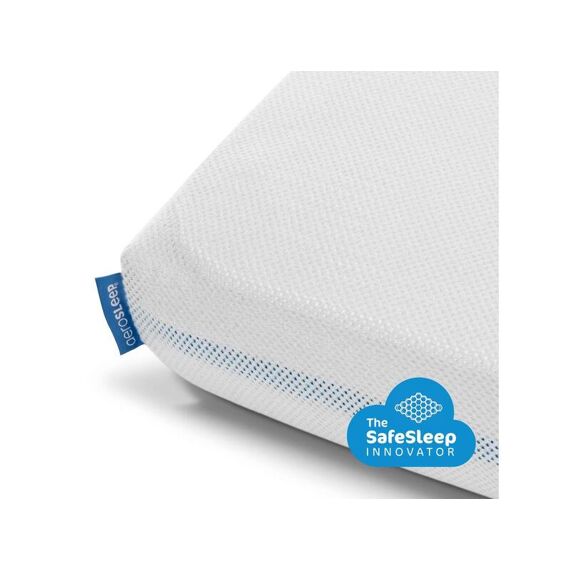 Aerosleep Hoeslaken 50X83Cm White Co Sleeper