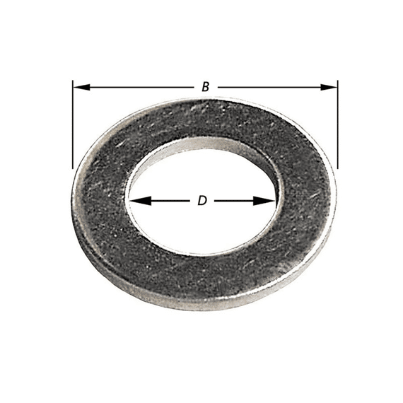 Platte Sluitringen Inox M10