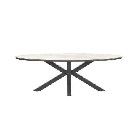 Edison Tafel 220X115Xh75Cm Carbon Black/Light Teak Polywood