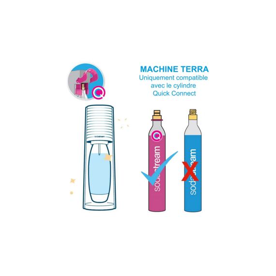 Sodastream Drankapparaat Terra Zwart Mega