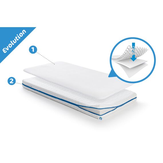 Aerosleep Evolution Sleep Safe Matras 60X120Cm