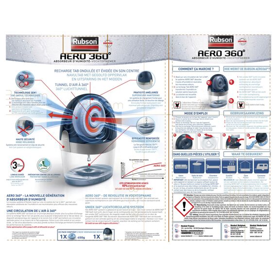 Rubson Toestel Aero 360 20M²  + 1 Extra Neutrale Tab