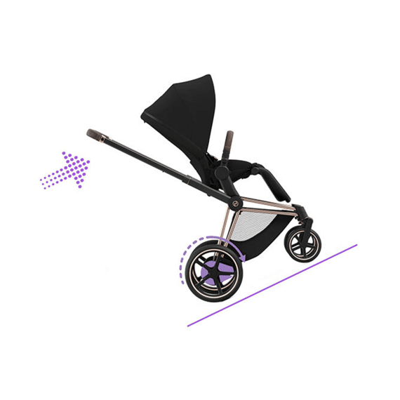Cybex Platinum Epriam Onderstel Hardpart Van De Zit Inclusief Matt Black  Black