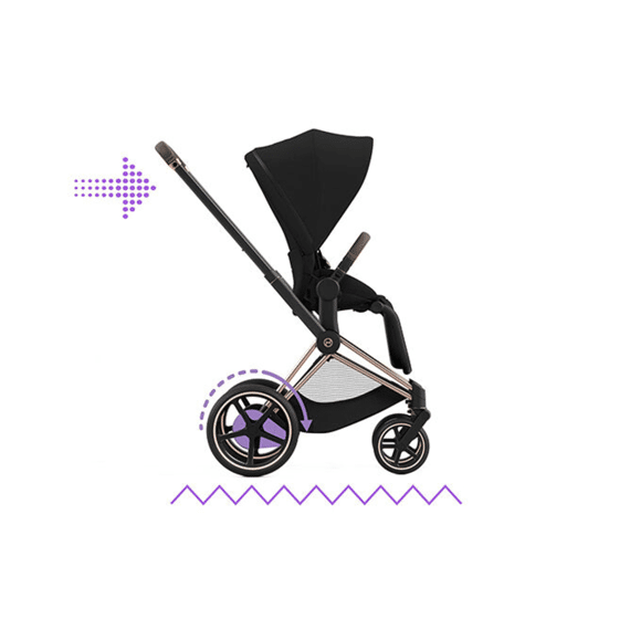 Cybex Platinum Epriam Onderstel Hardpart Van De Zit Inclusief Rosegold Rosegold