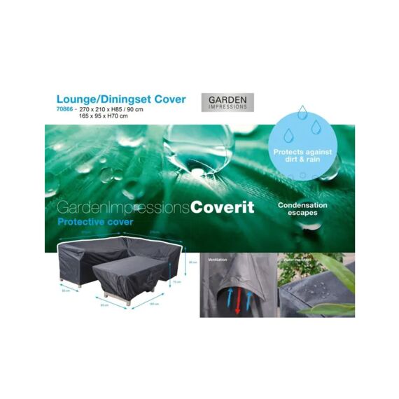 Coverit Vancouver Set R