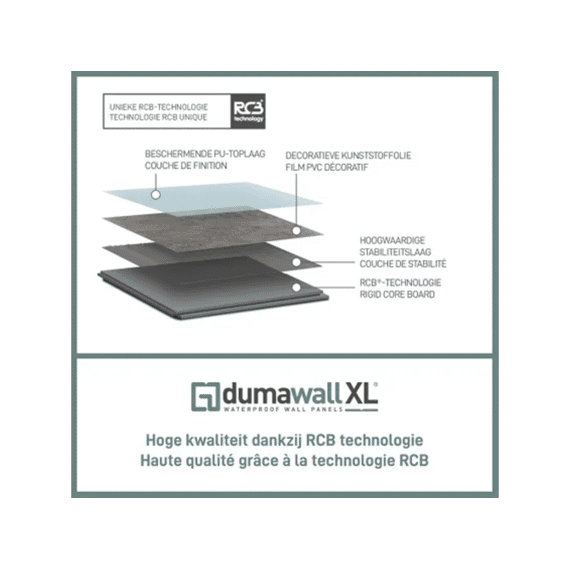 Dumawall Xl Tavira Gloss 90x260cm - Naadl Verbinding